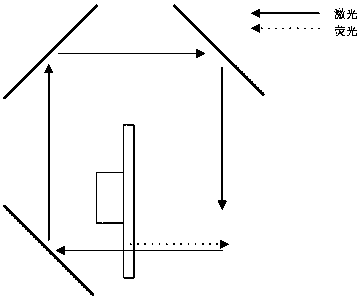 A fluorescent wheel and two-color laser light source