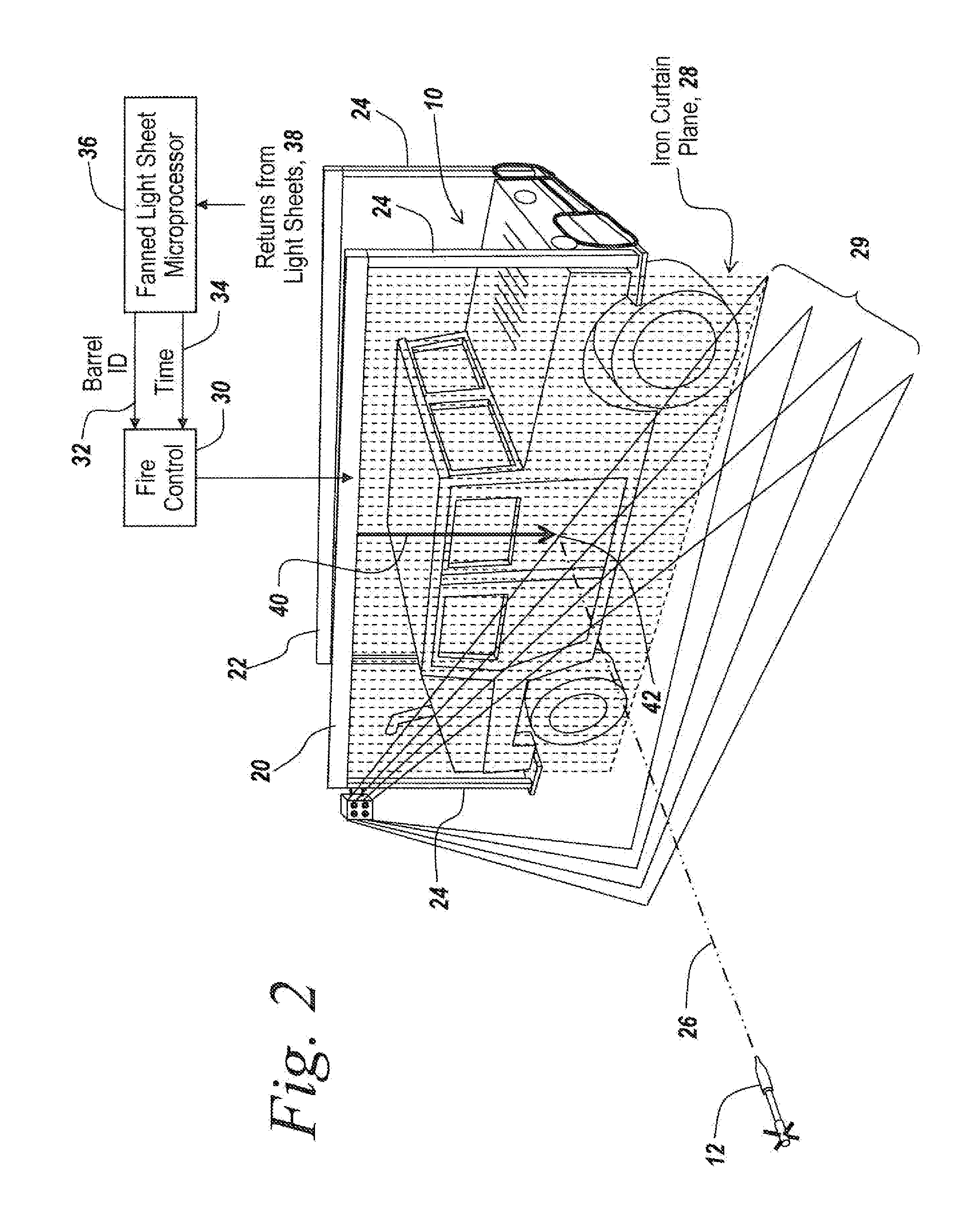 Method And Apparatus For Protecting Vehicles And Personnel Against Incoming Projectiles