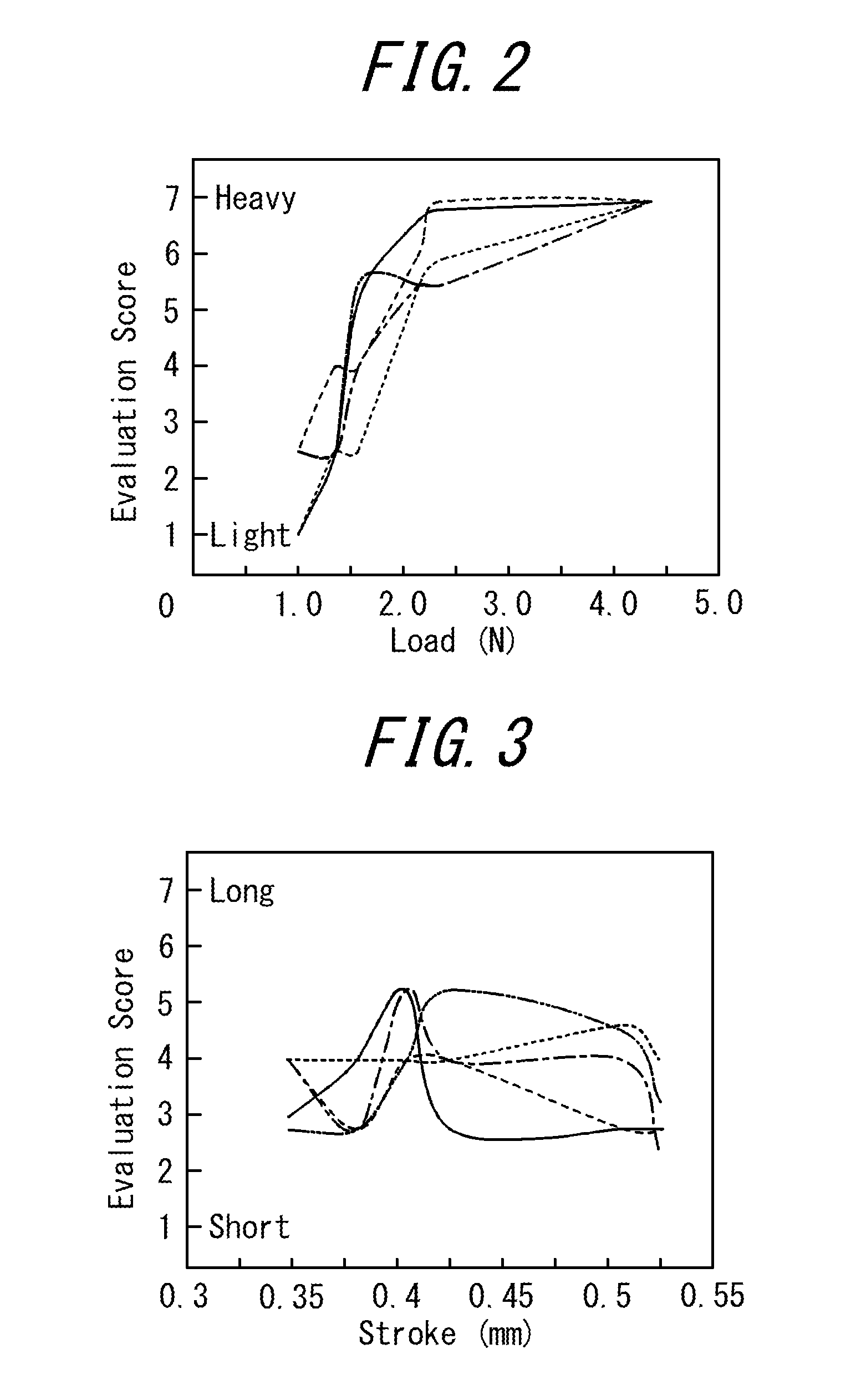 Input apparatus and control method of input apparatus