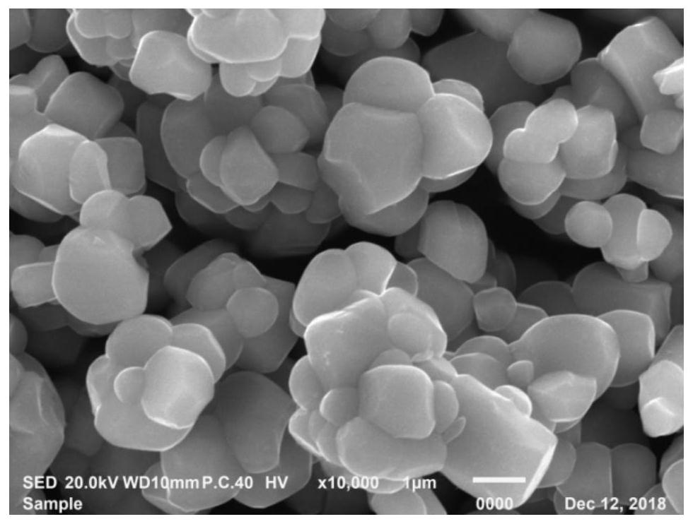 Coating modification method for reducing metal dissolution of high-voltage ternary positive electrode material