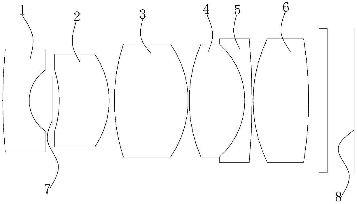 Large-aperture wide-angle optical system and camera module applied by same