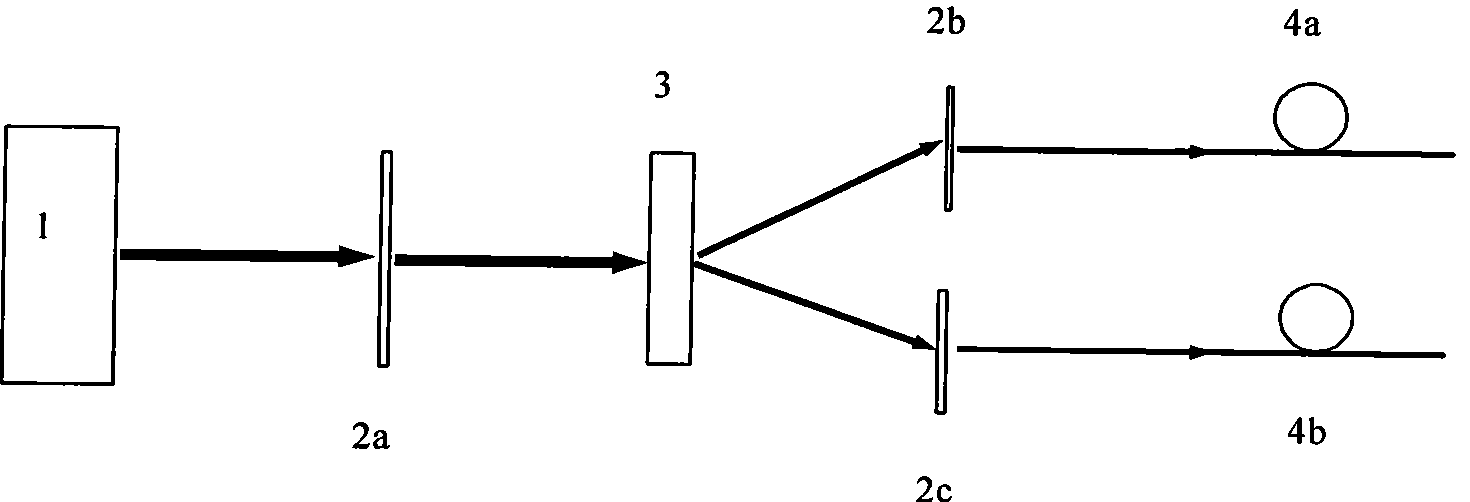 Remote communication method directly safely communicating with quantum by using quantum state injection reinforcement