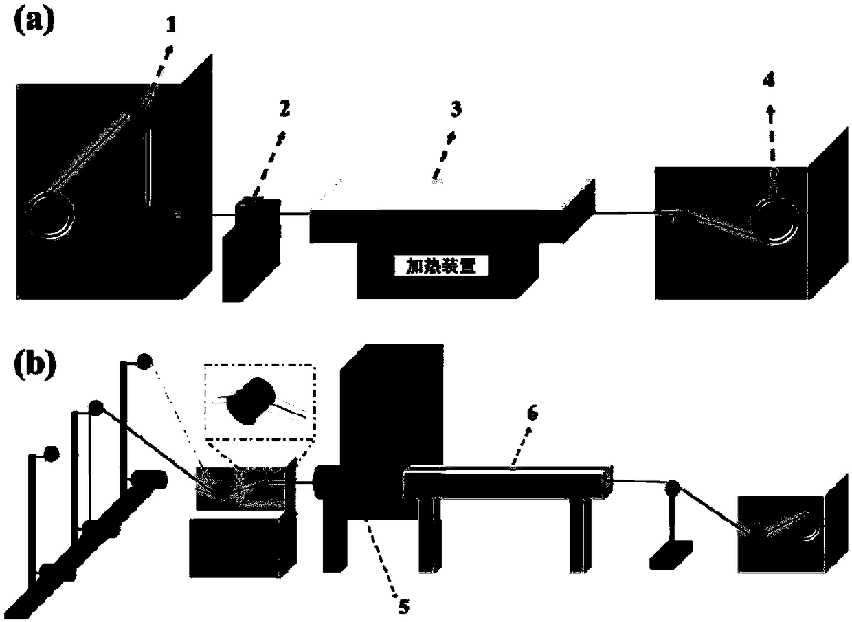 Electrochromic fiber and preparing method and application thereof