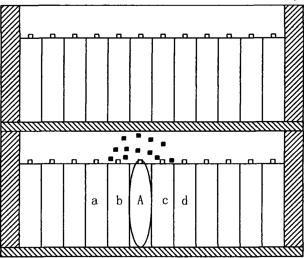 Memory method and apparatus for isolating lithium battery chain explosion