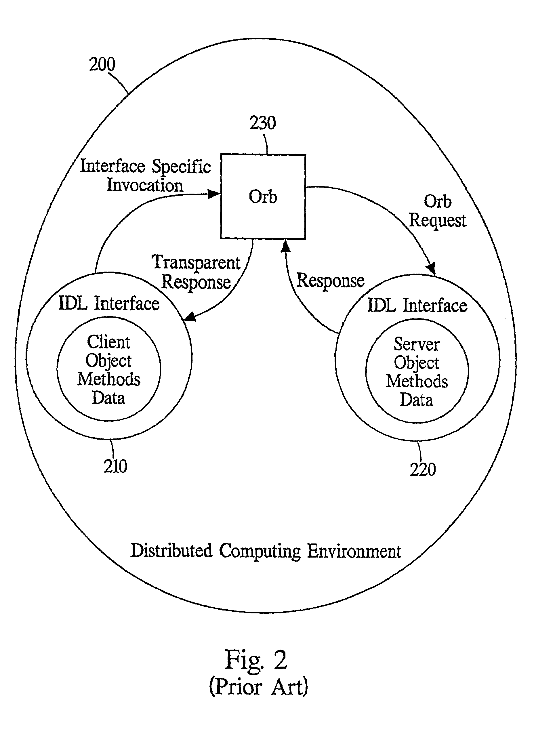 Using a community of distributed electronic agents to support a highly mobile, ambient computing environment