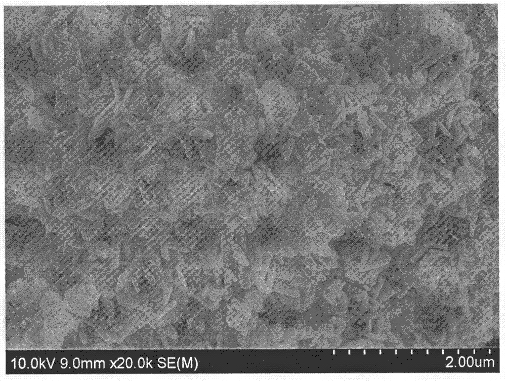 Method for preparing sodium-doped blue tungsten oxide nano-powder and dispersion liquid thereof