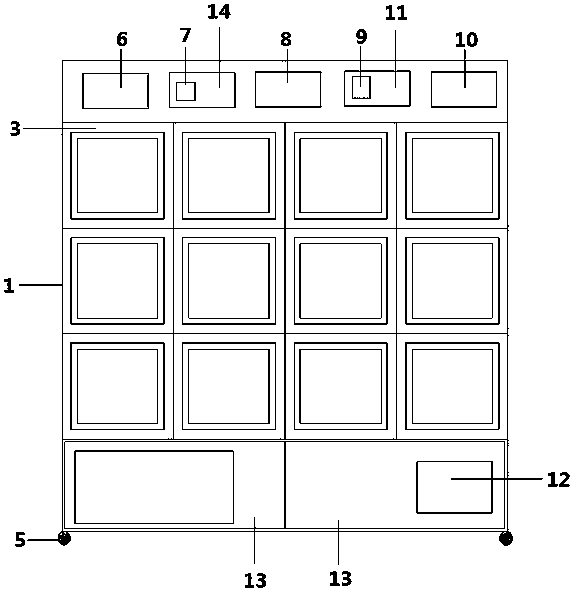 Multifunctional domestic sprouting vegetable growth cabinet