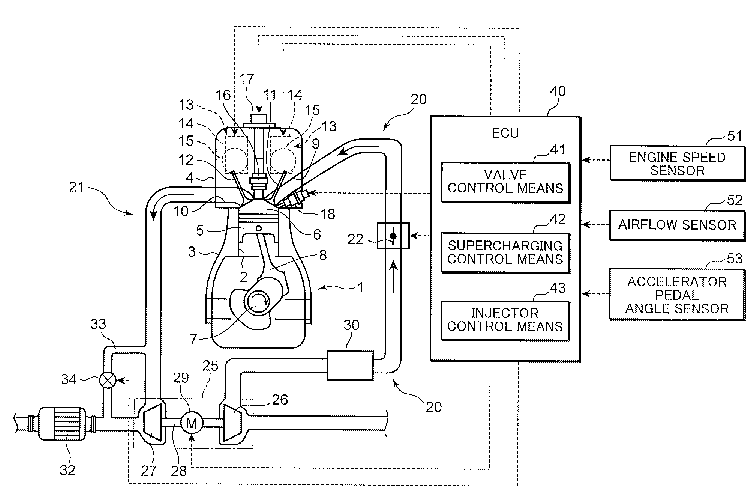 Method and apparatus for controlling supercharged engine