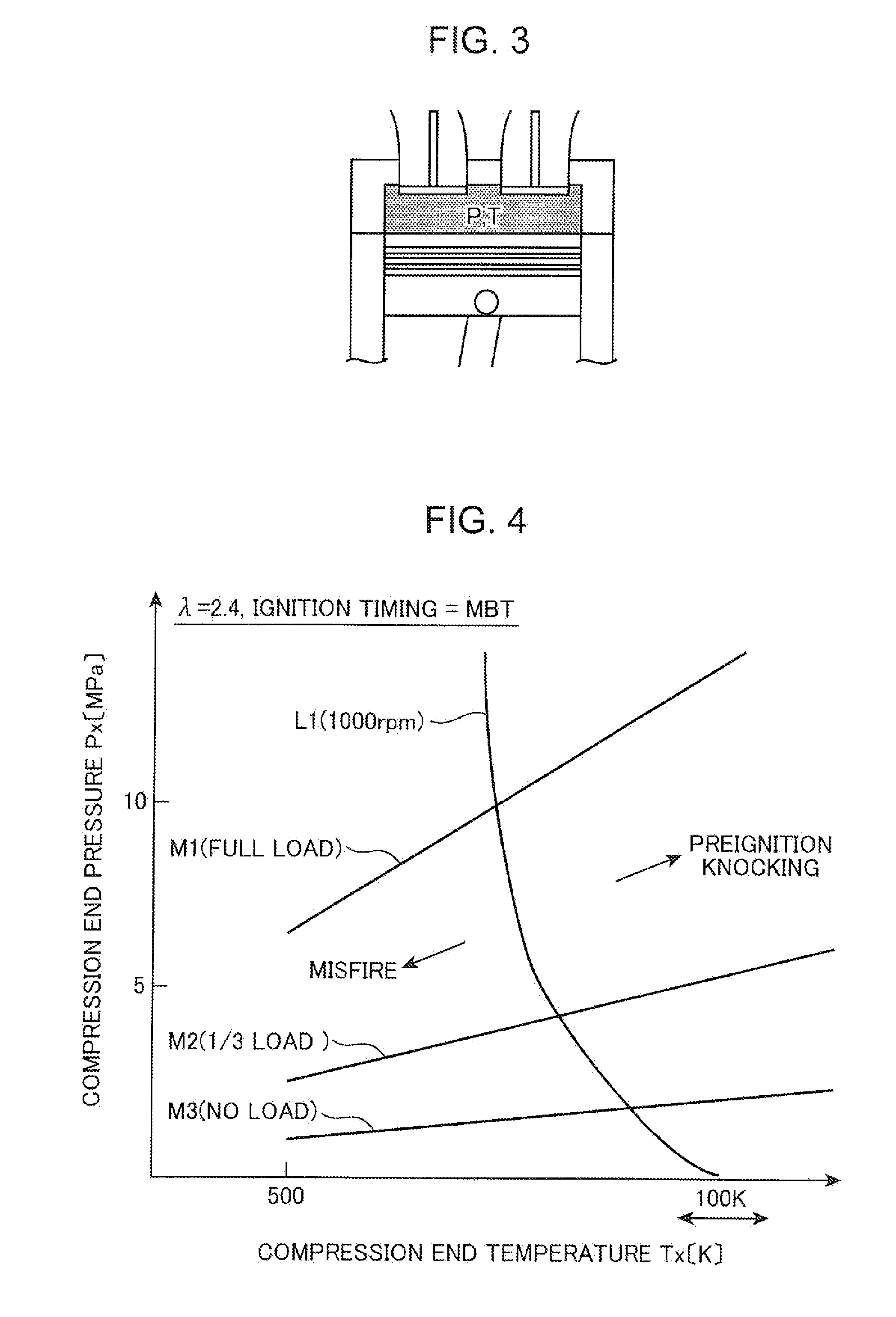 Method and apparatus for controlling supercharged engine