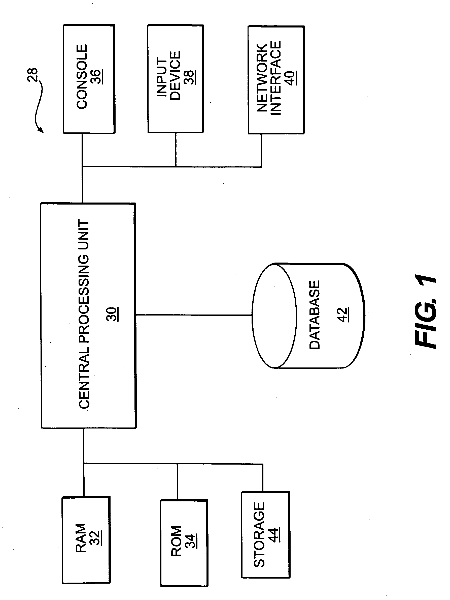 Method for predicting performance of a future product