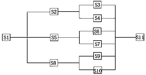 A bicycle locking device and its control method