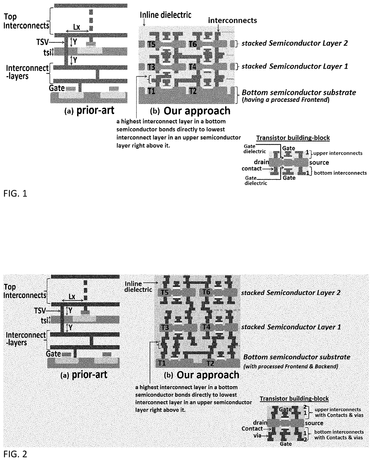 Approach to the manufacturing of monolithic 3-dimensional high-rise integrated-circuits with vertically-stacked double-sided fully-depleted silicon-on-insulator transistors