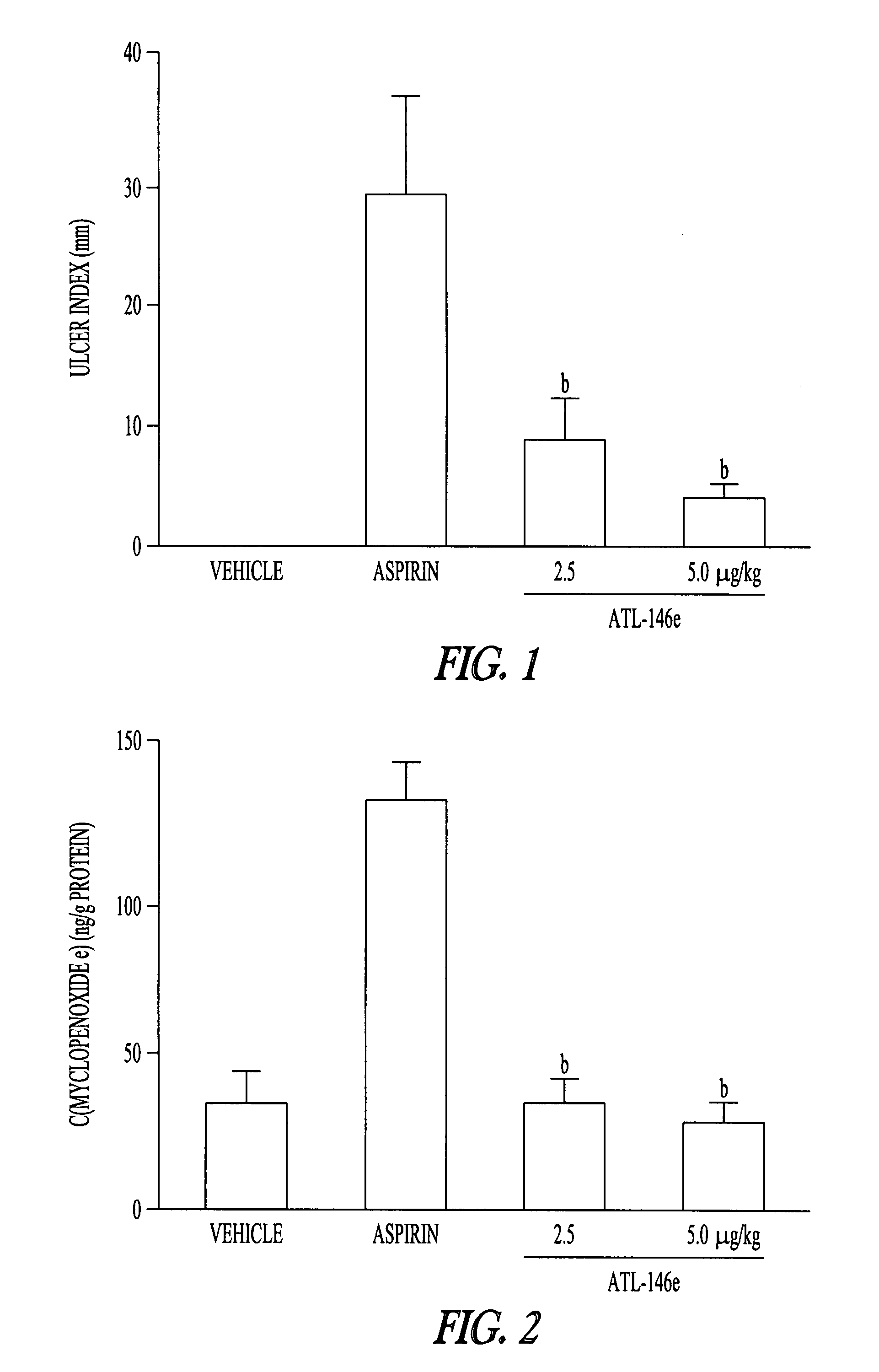 Method to treat gastric lesions