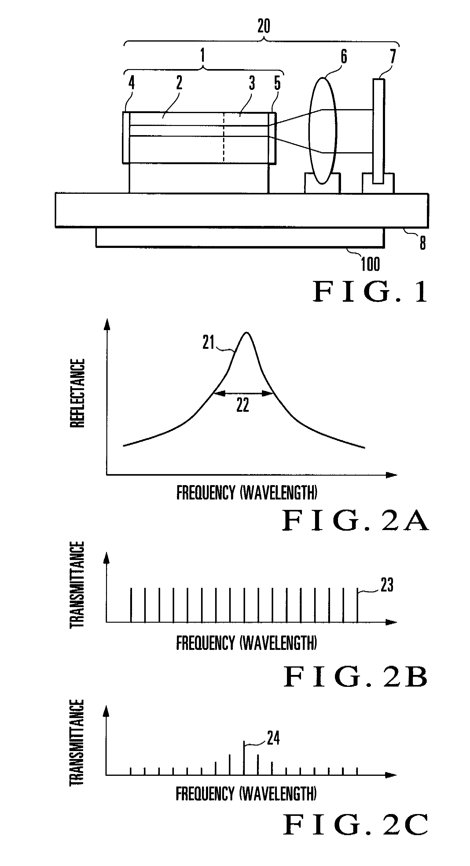 External cavity wavelength tunable laser device and optical output module