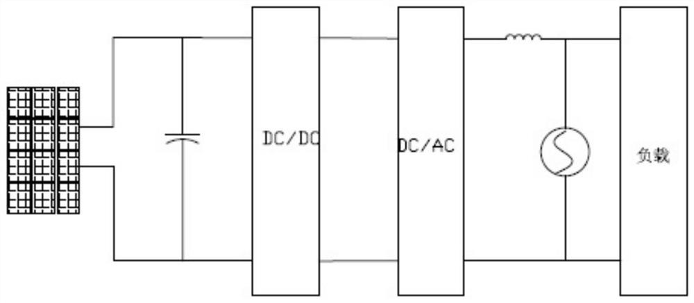 Maximum power tracking device of photovoltaic grid-connected inverter control system