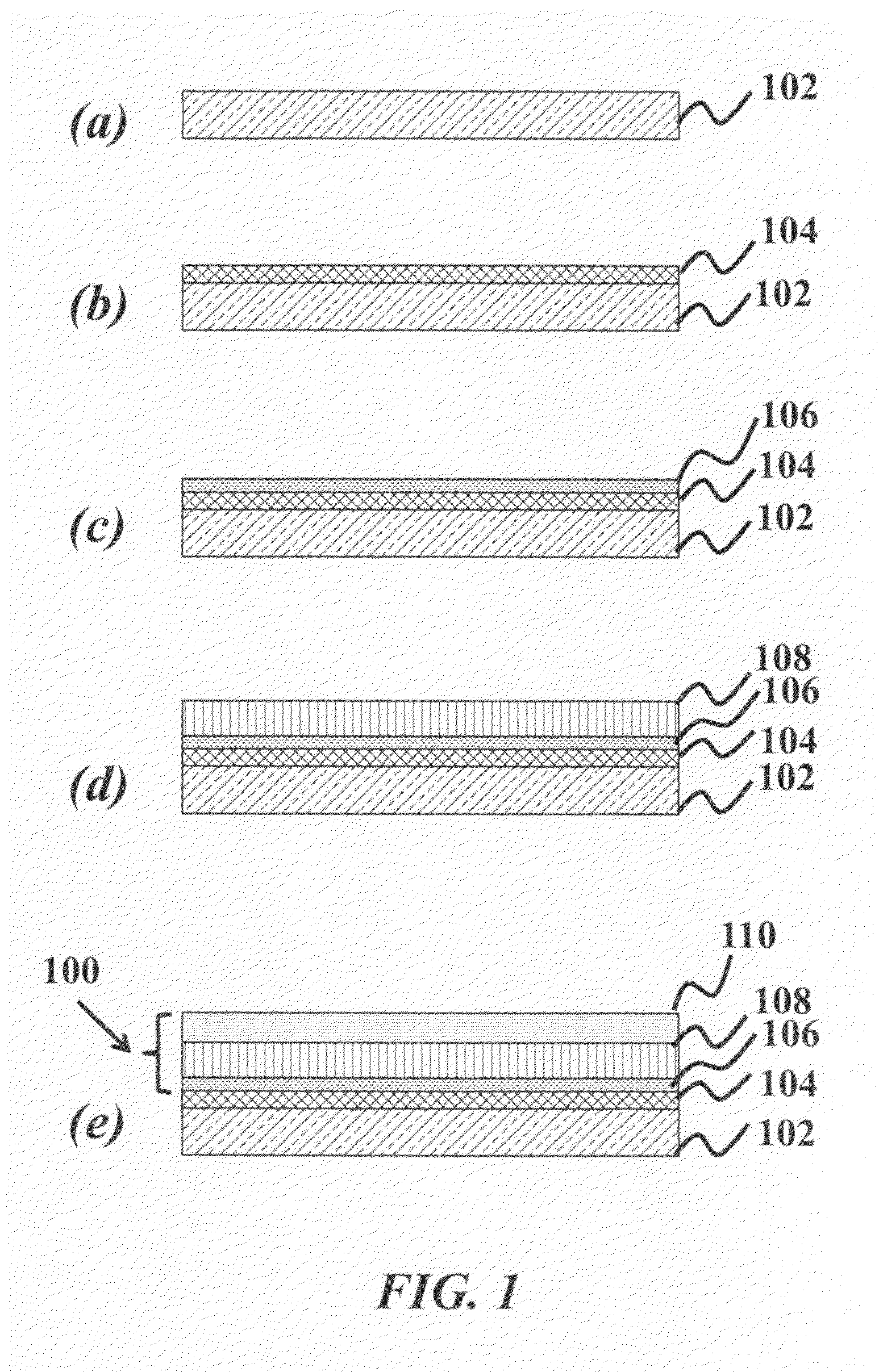 Layer-structured fuel cell catalysts and current collectors