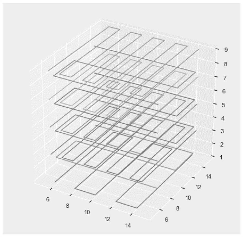 Finite element simulation method and system, computer equipment and storage medium