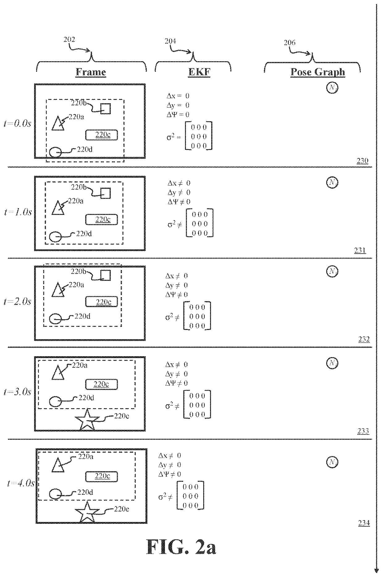 Cooperative Aircraft Navigation