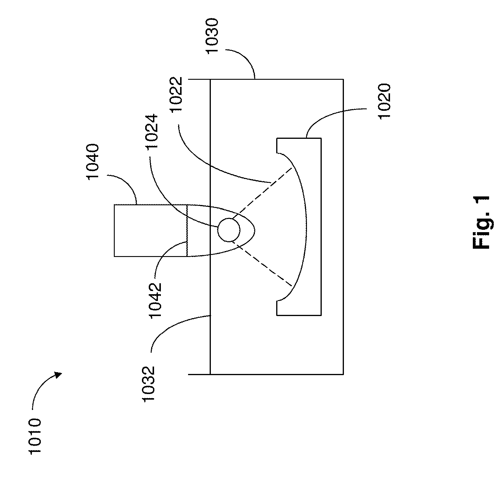 Systems and methods for preparing nanocrystalline compositions using focused acoustics