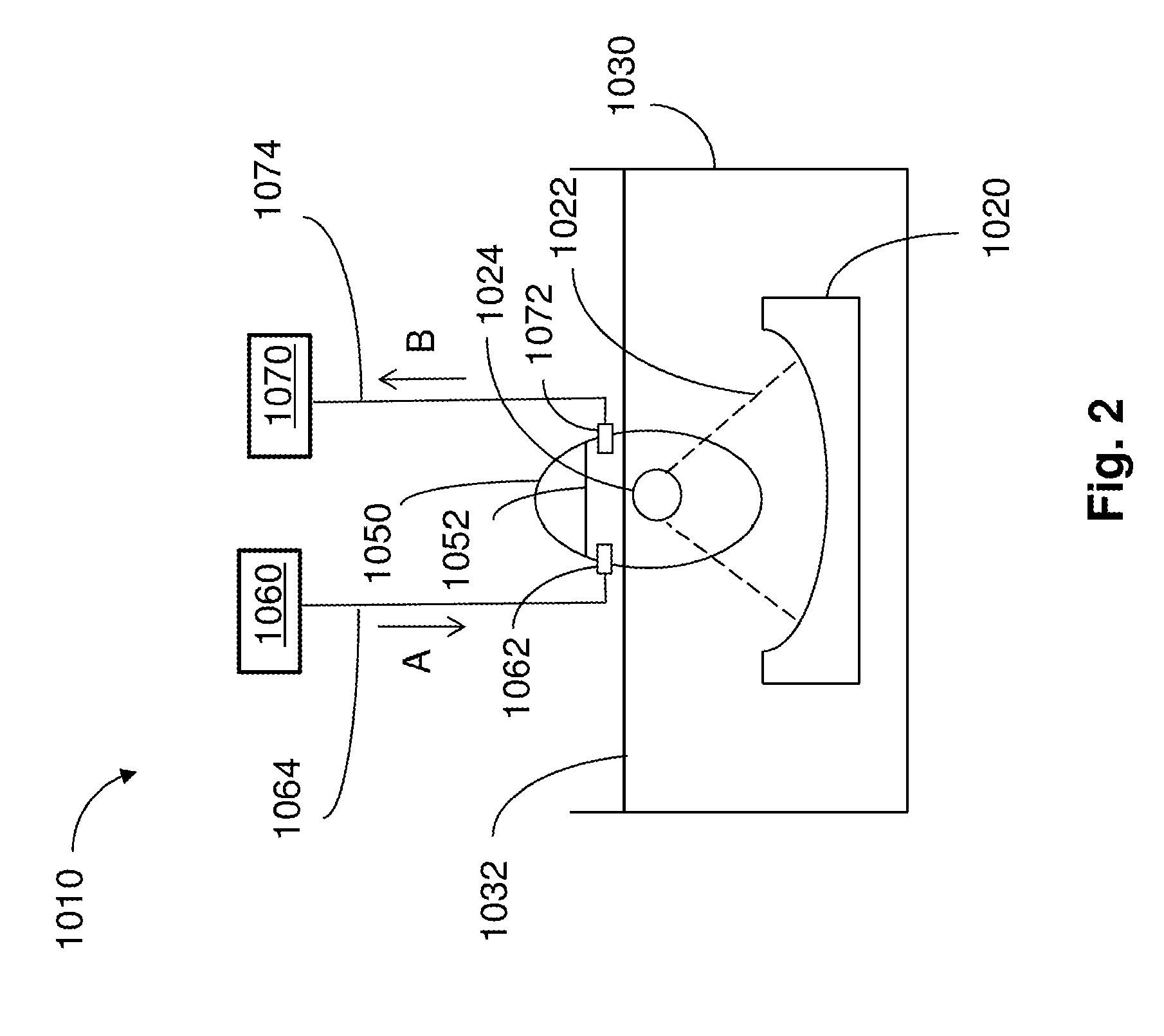 Systems and methods for preparing nanocrystalline compositions using focused acoustics