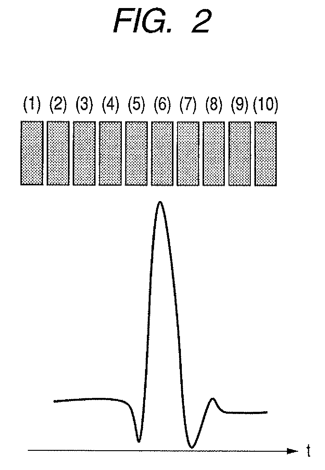 Inspection apparatus and inspection method using electromagnetic wave