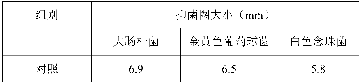 Antibacterial facial mask and preparation method thereof