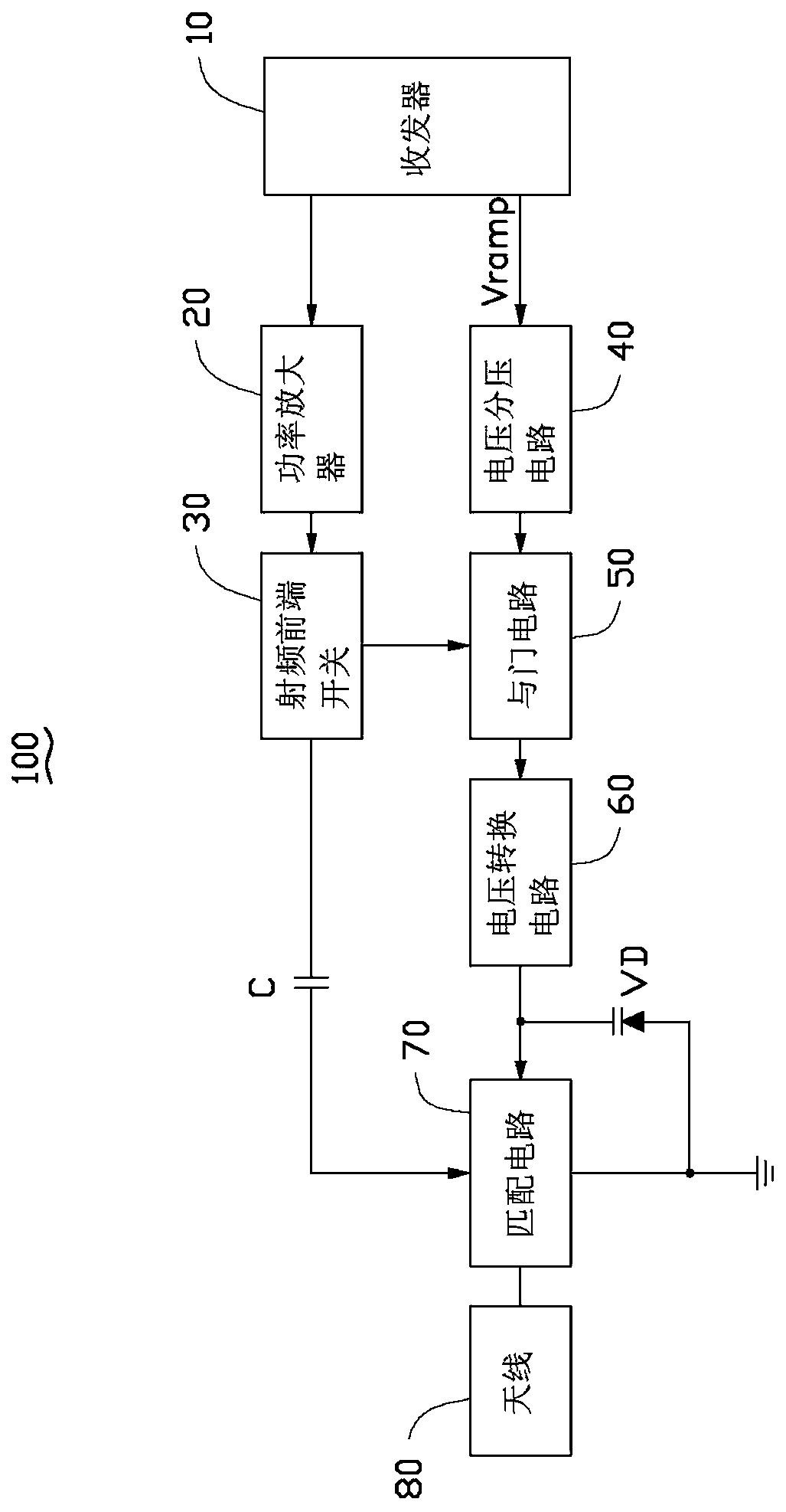 wireless communication device