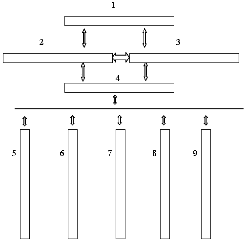 Coal mine safety management system and method