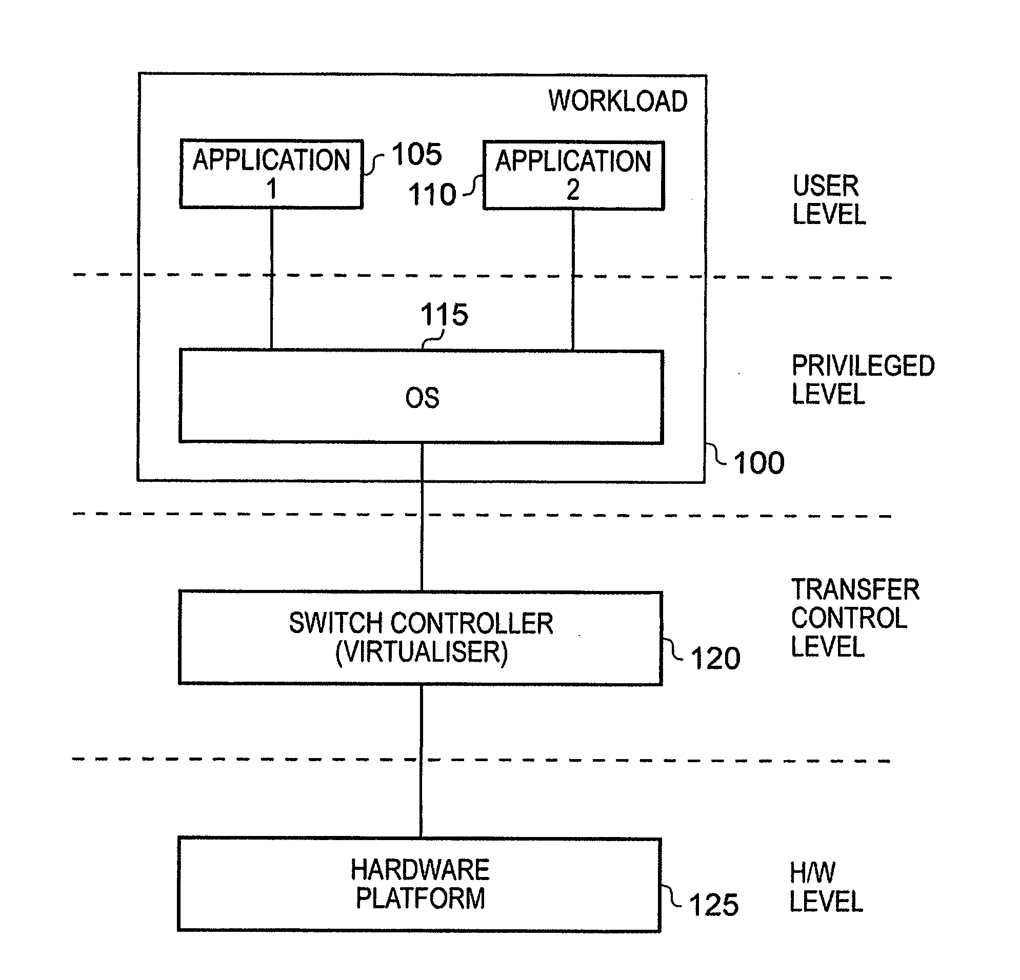 Data processing apparatus and method for switching a workload between first and second processing circuitry