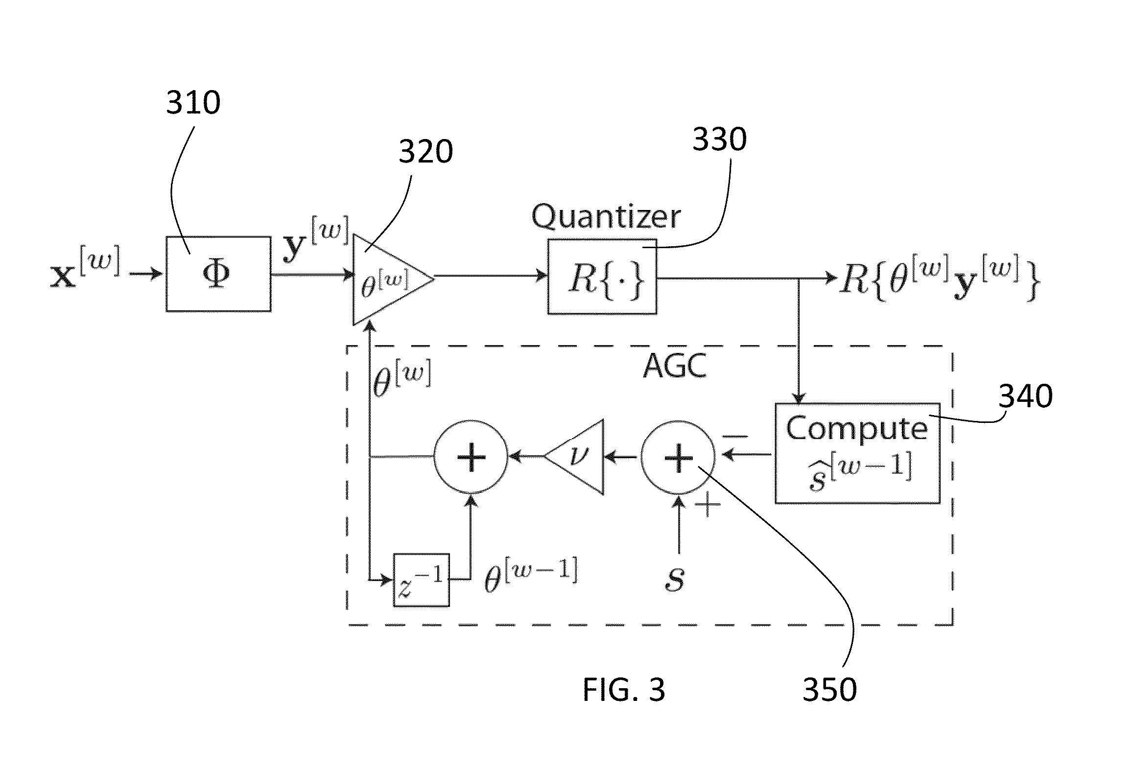 Method And Apparatus For Automatic Gain Control for Nonzero Saturation Rates