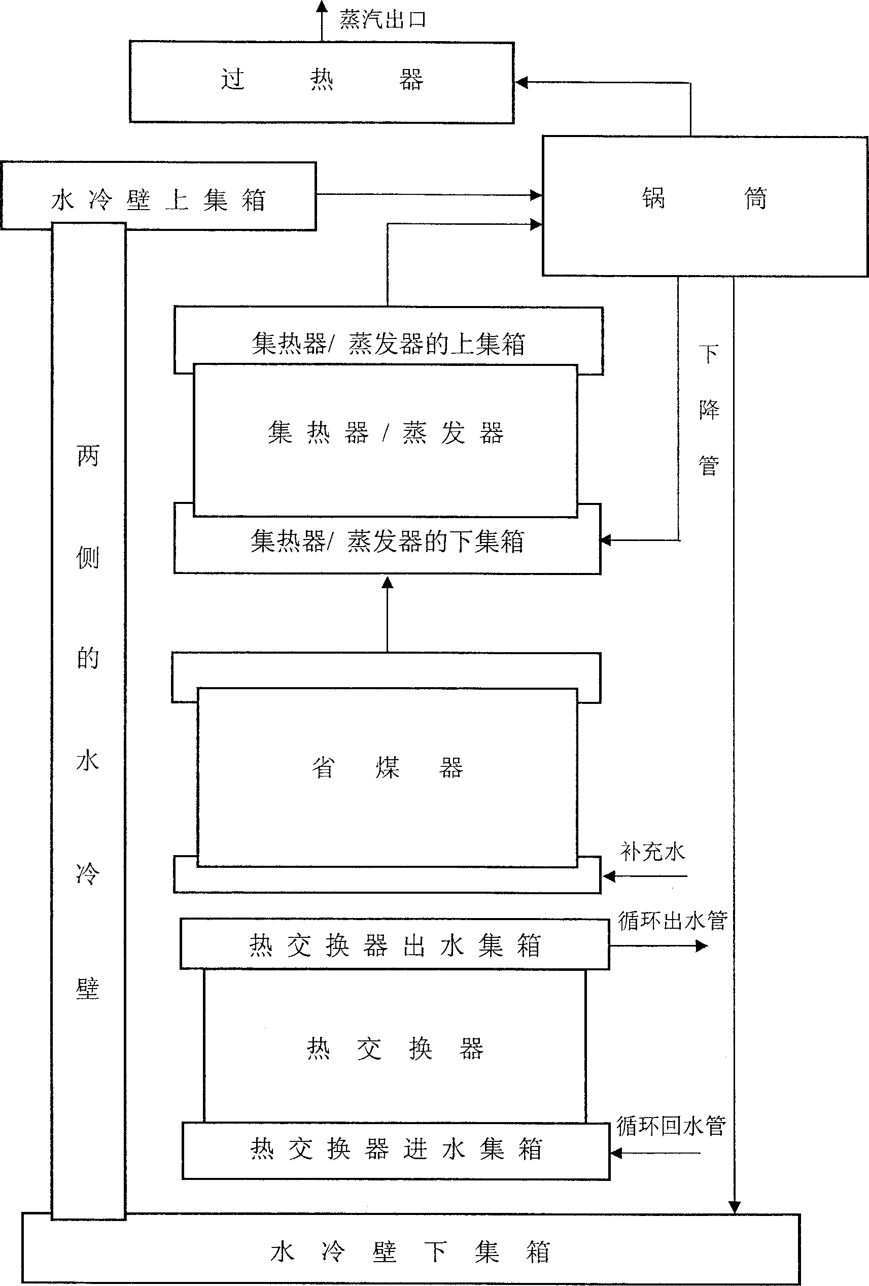 Tunnel combustion chamber and its constructed smoke dust less fuel coal and biomass equipment