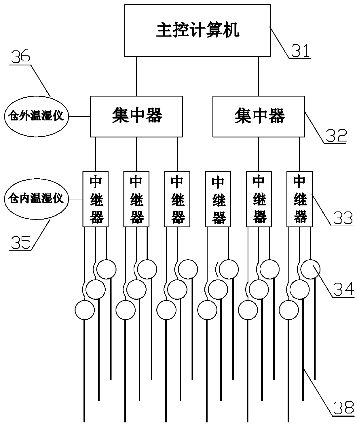 Temperature real-time collection device