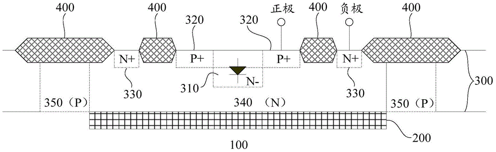 Zener diode manufacturing method based on CMOS manufacturing process