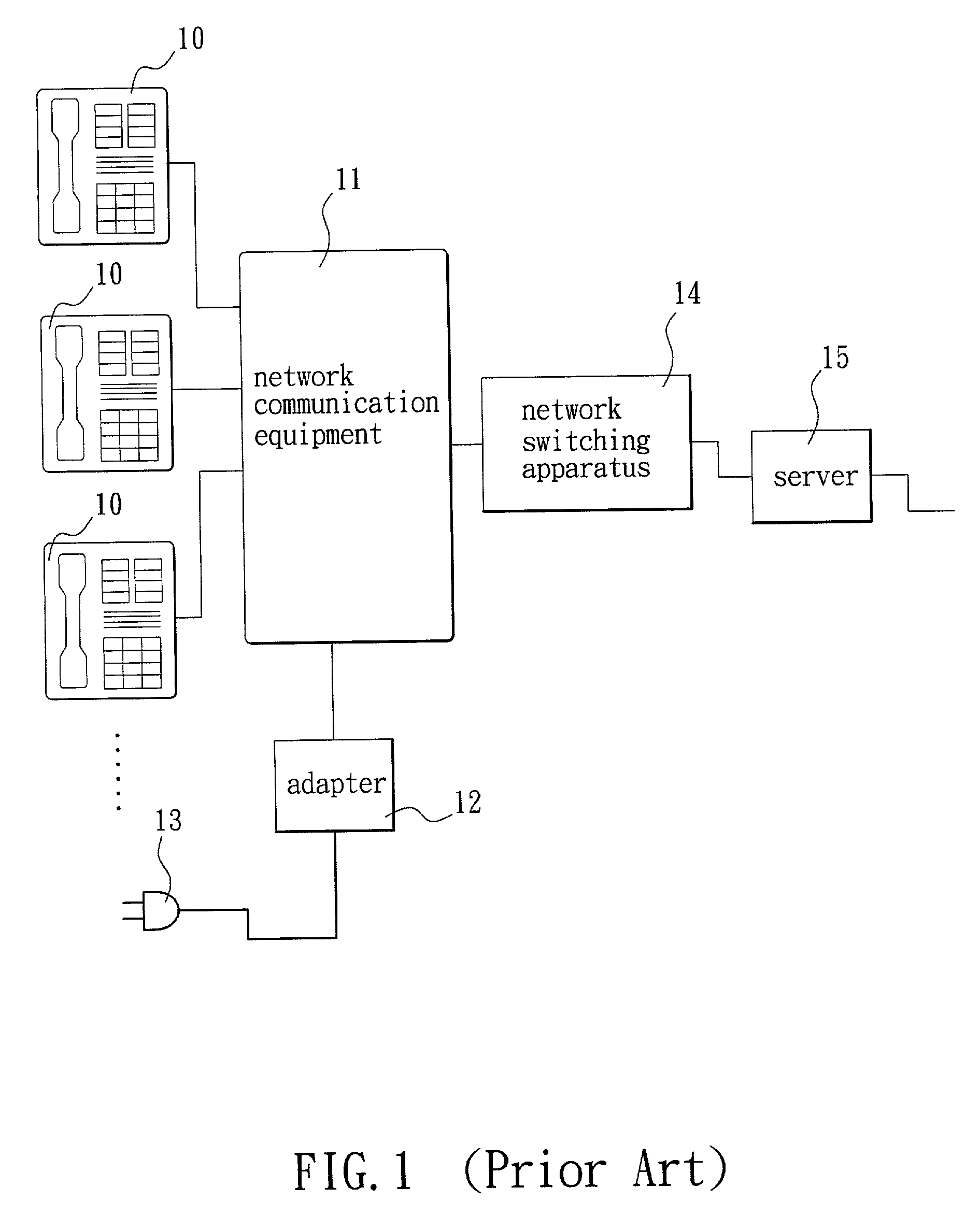 Network switching apparatus for supplying power to network communication equipment through twisted pair line