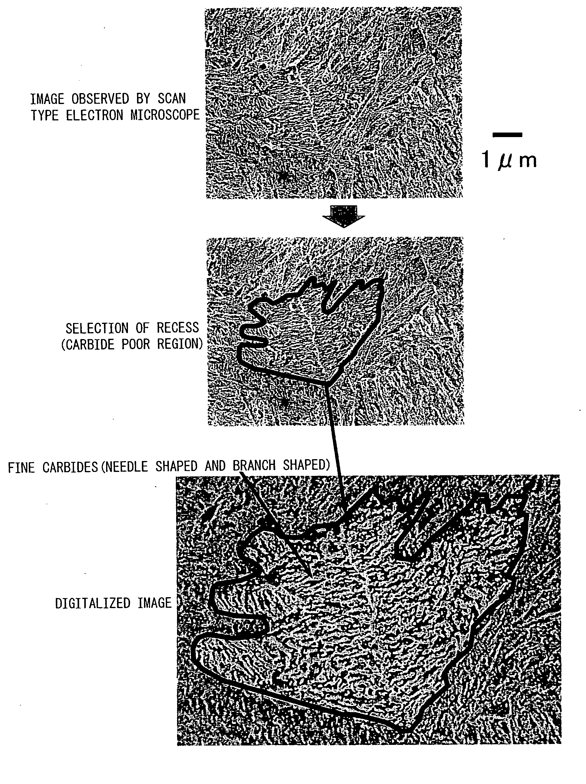 High Strength Spring Steel and Steel Wire