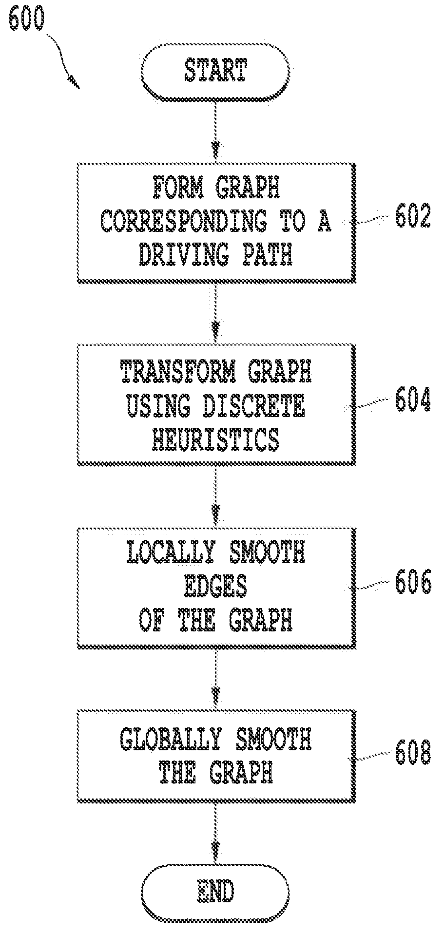 Detection of topological structure from sensor data with application to autonomous driving in semi-structured environments