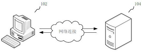 Resource scheduling method, apparatus, computer equipment and storage medium