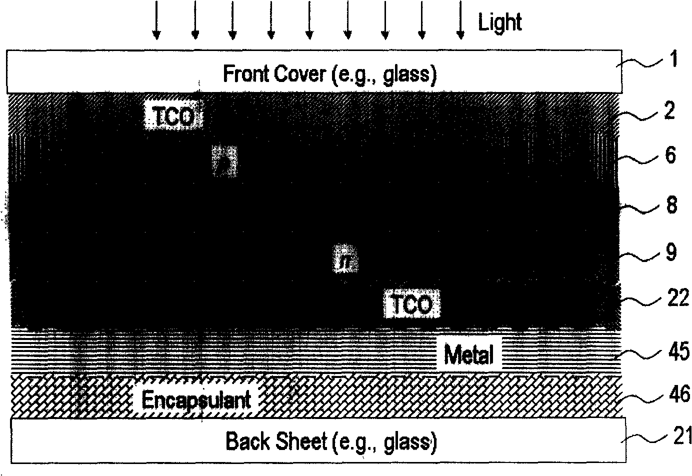 Method for manufacturing thin membrane silicon electrooptical device with single-chamber plasma case