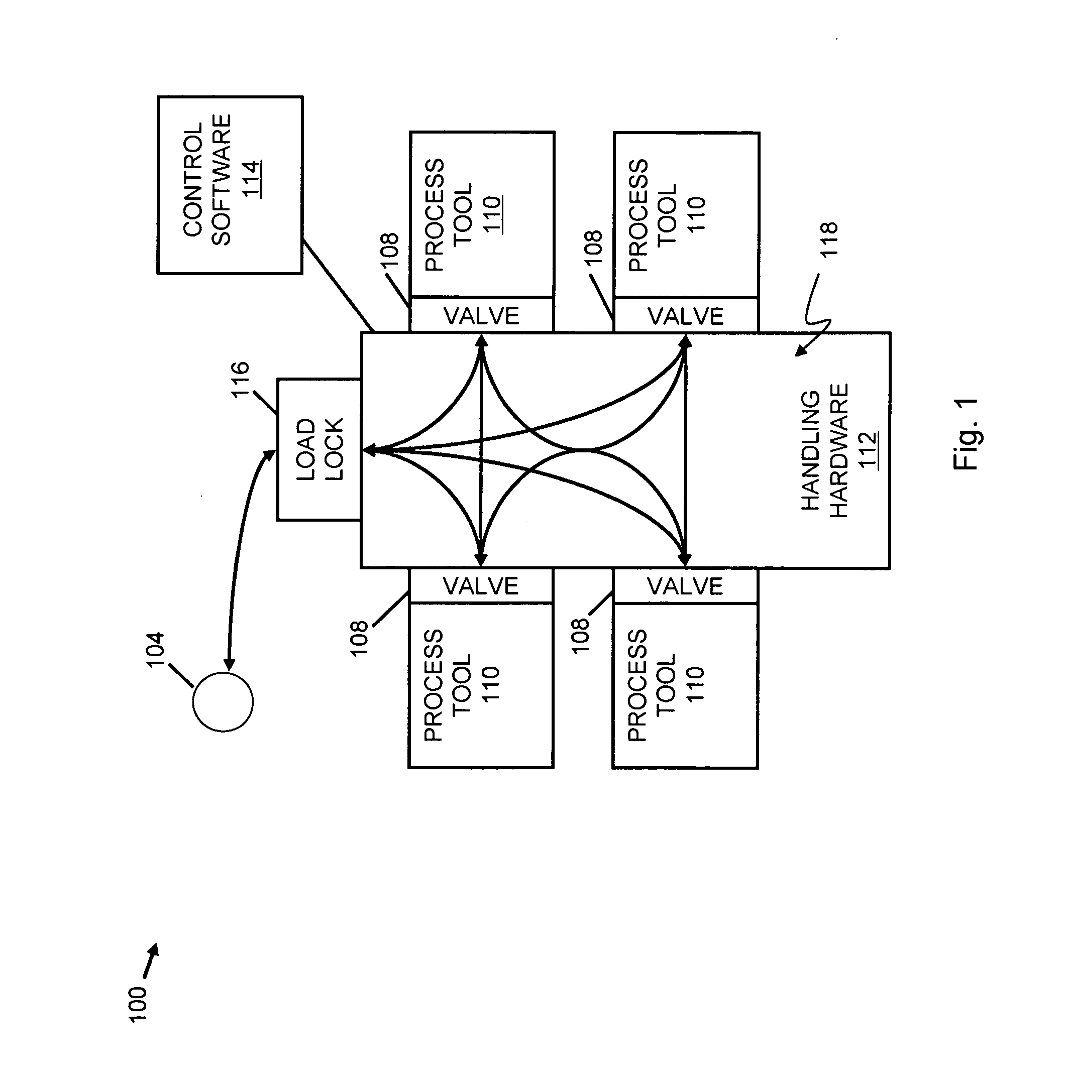 Methods and systems for controlling a semiconductor fabrication process