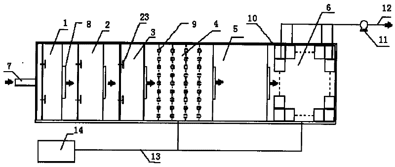 a sewage treatment system