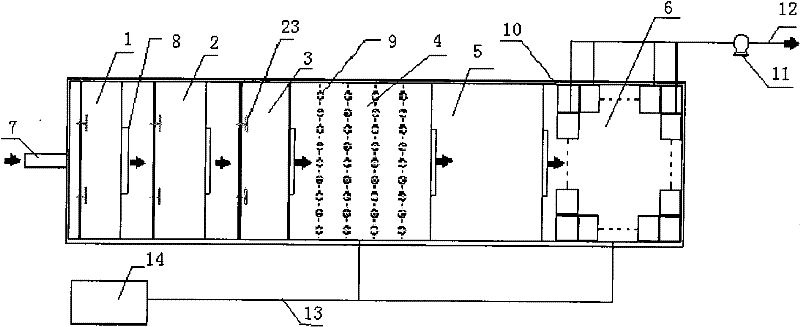 a sewage treatment system