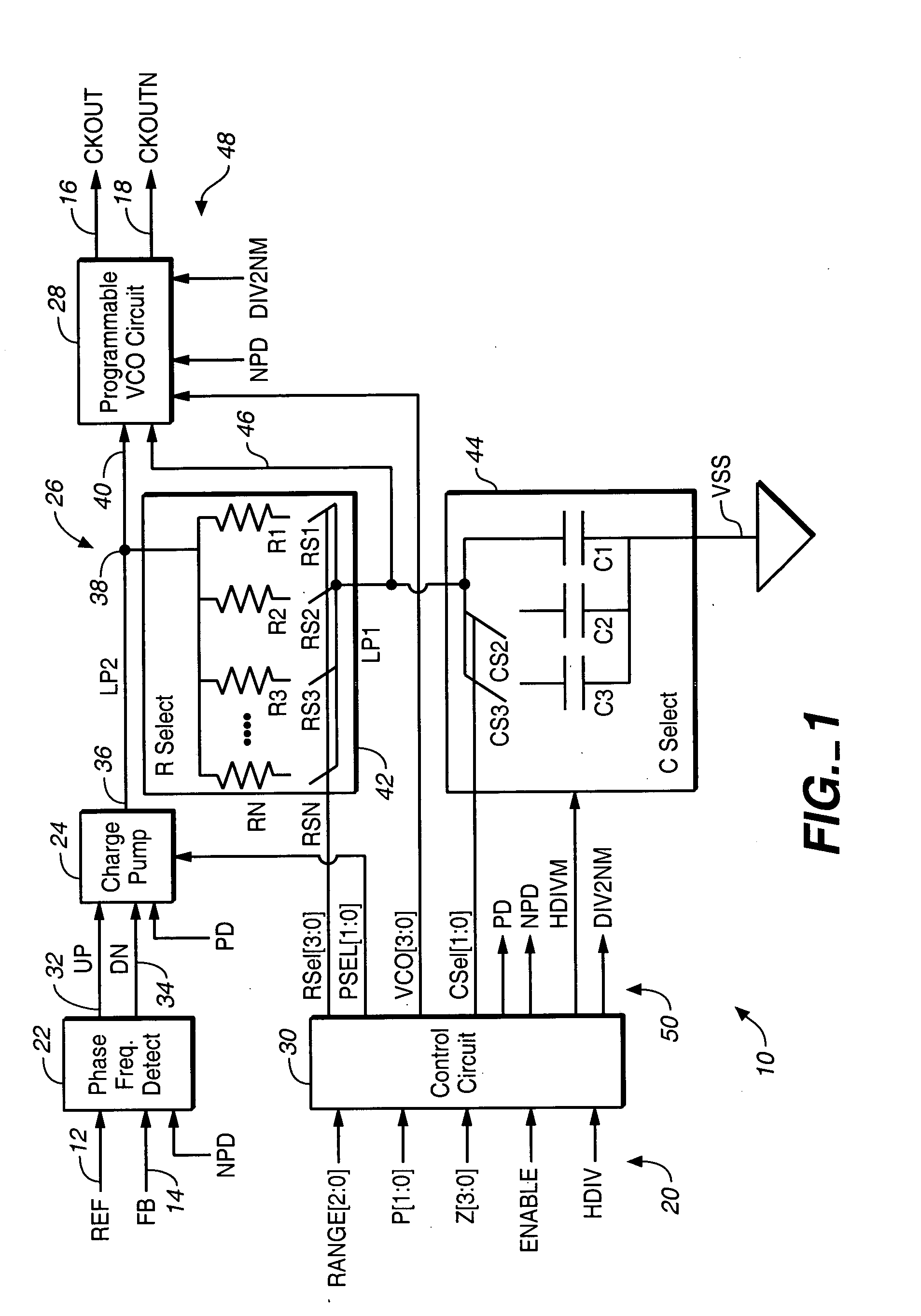 Programmable phase-locked loop