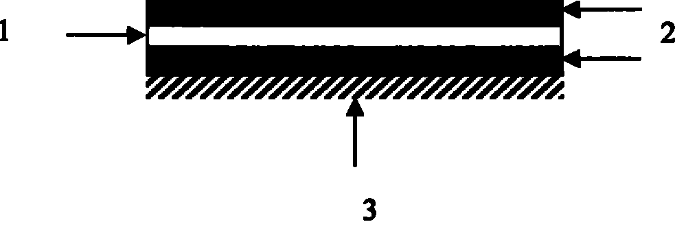 Novel composite electromagnetic shielding latex paint and preparation thereof