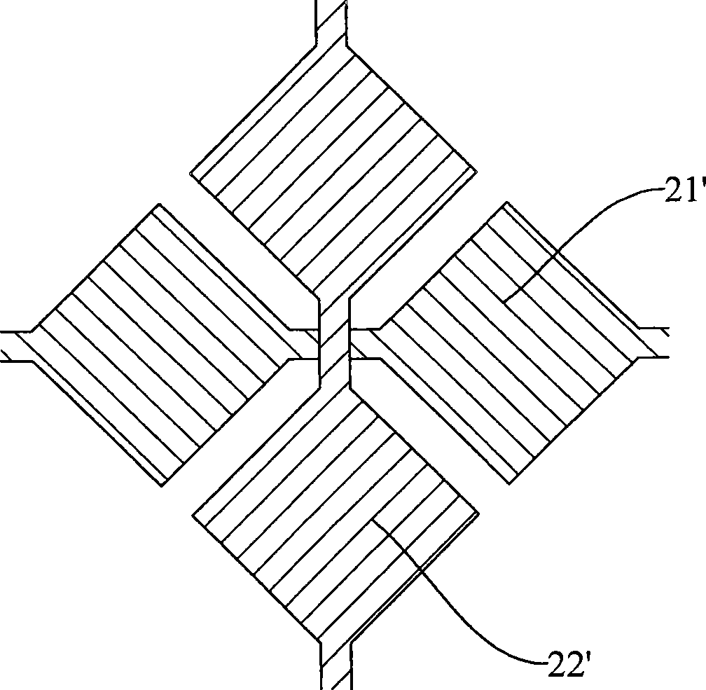 Capacitance type touch control screen and manufacturing method thereof