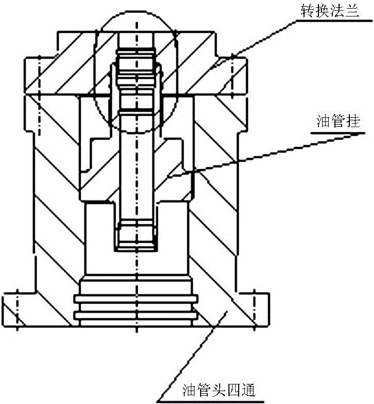 Metal sealing ring for end part of oil pipe hanger, and sealing device