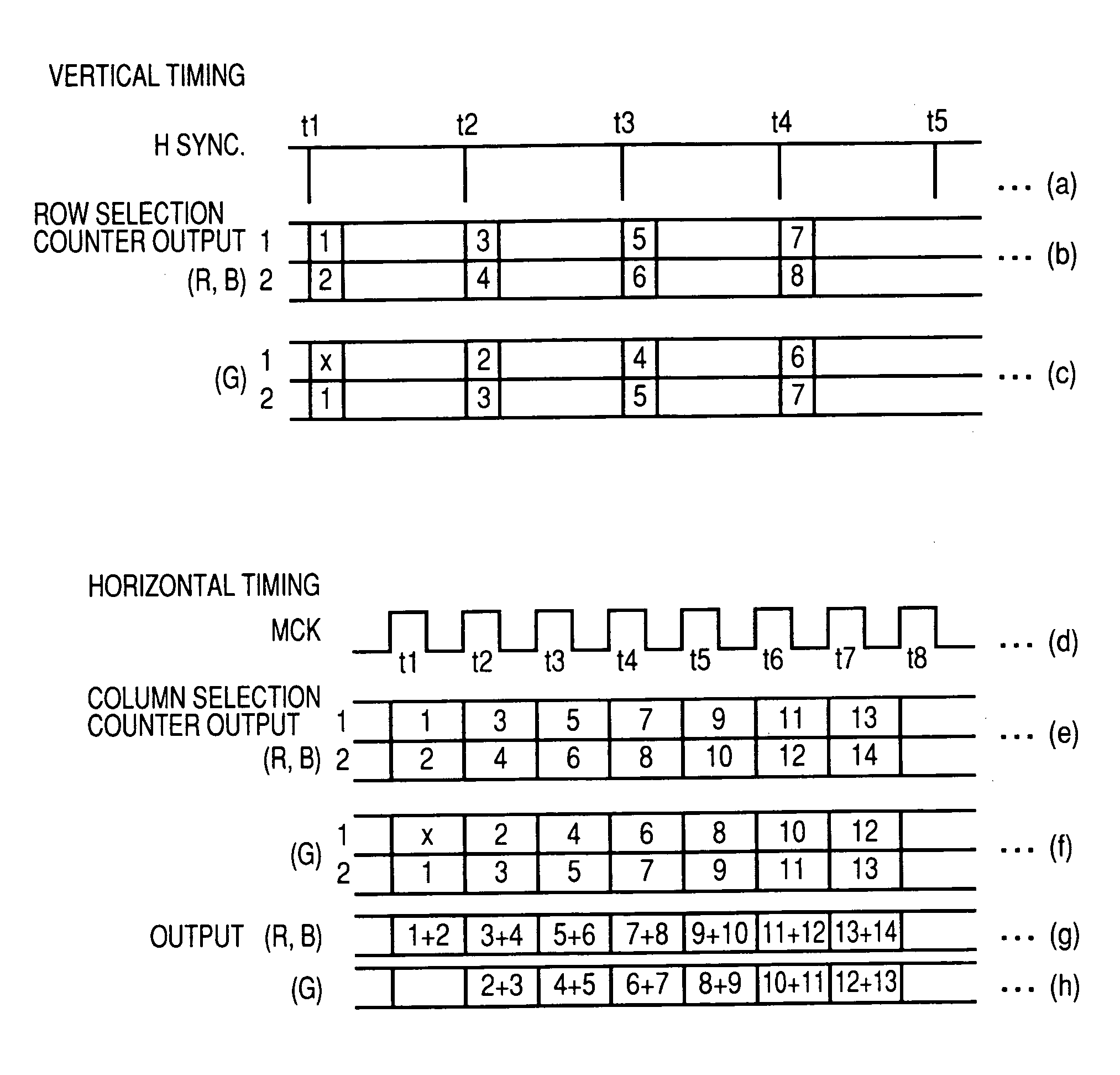 Method of controlling camera system and camera system using the method