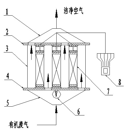 Adsorption purification unit and adsorption recycling device for recycling organic solvent from waste gas