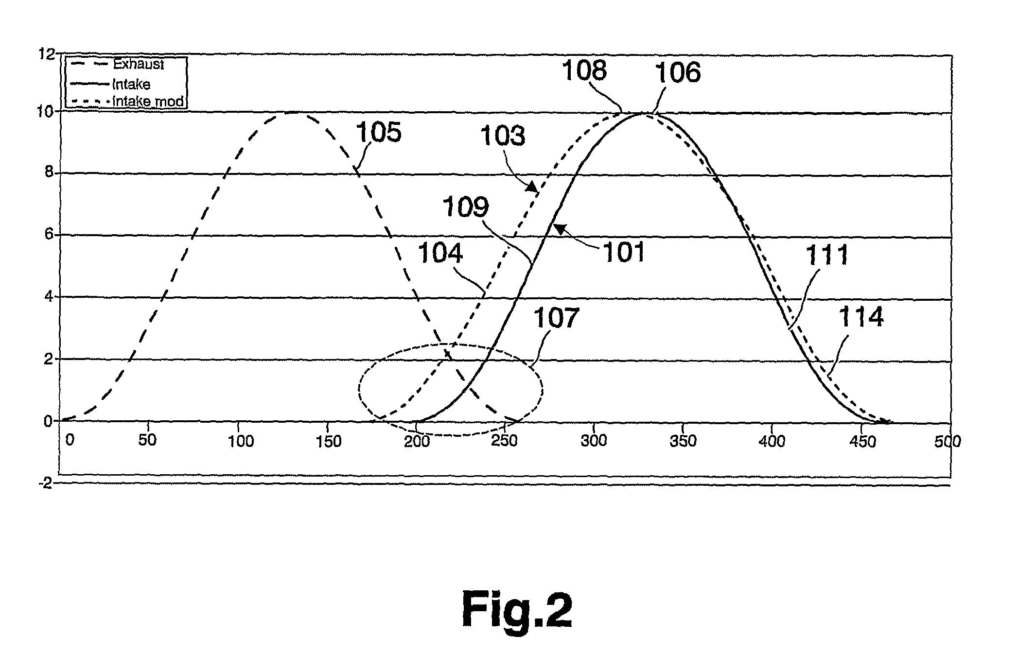 Method and apparatus for variable valve actuation