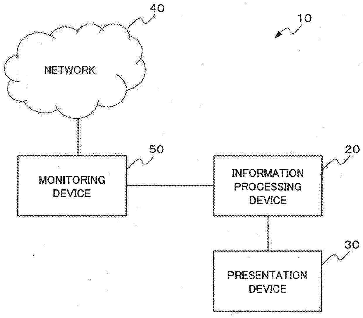 Information processing device, information processing system, information processing method, and storage medium