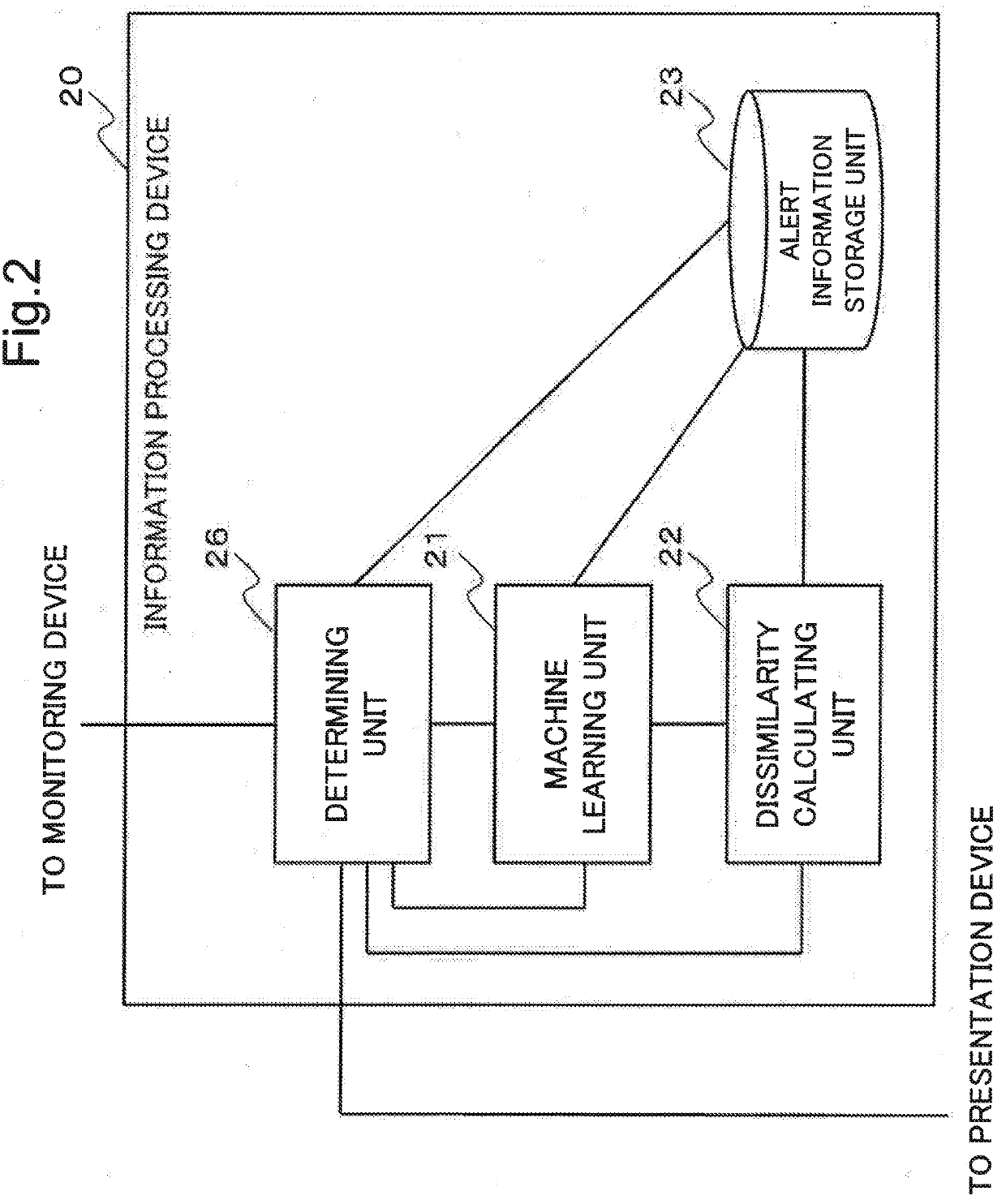 Information processing device, information processing system, information processing method, and storage medium